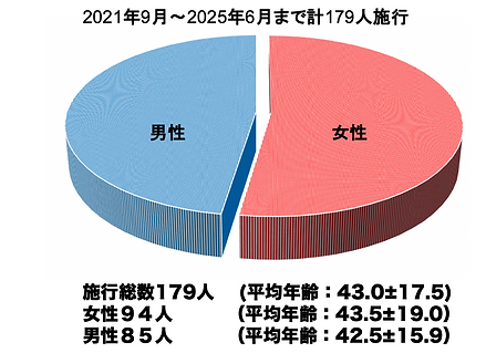 スクリーンショット 2025-10-10 17.21.41.png