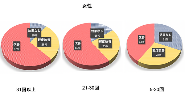 スクリーンショット 2025-10-10 17.22.42.png