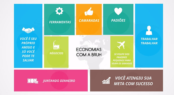 finançascommochiladabruh.jpg