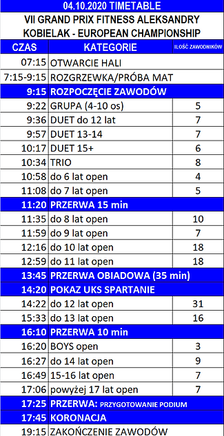 3. scenariusz GPF - ME.png