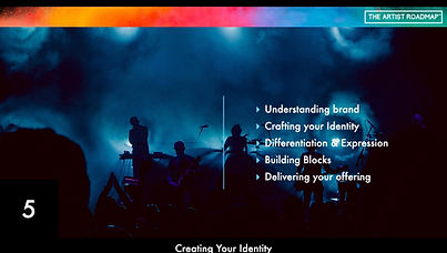 05 Create Identity.jpg