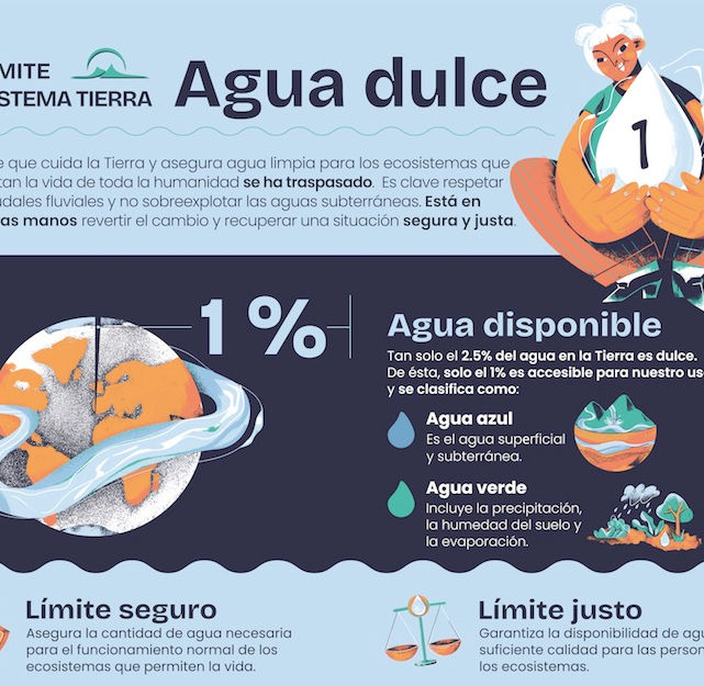 AGUA DULCE.jpg