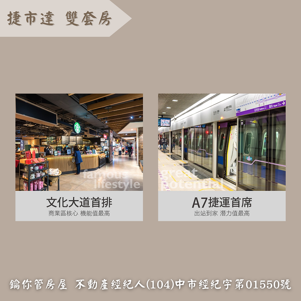 縮圖：【鴻築捷市達】捷運宅雙套房/7F$1298萬