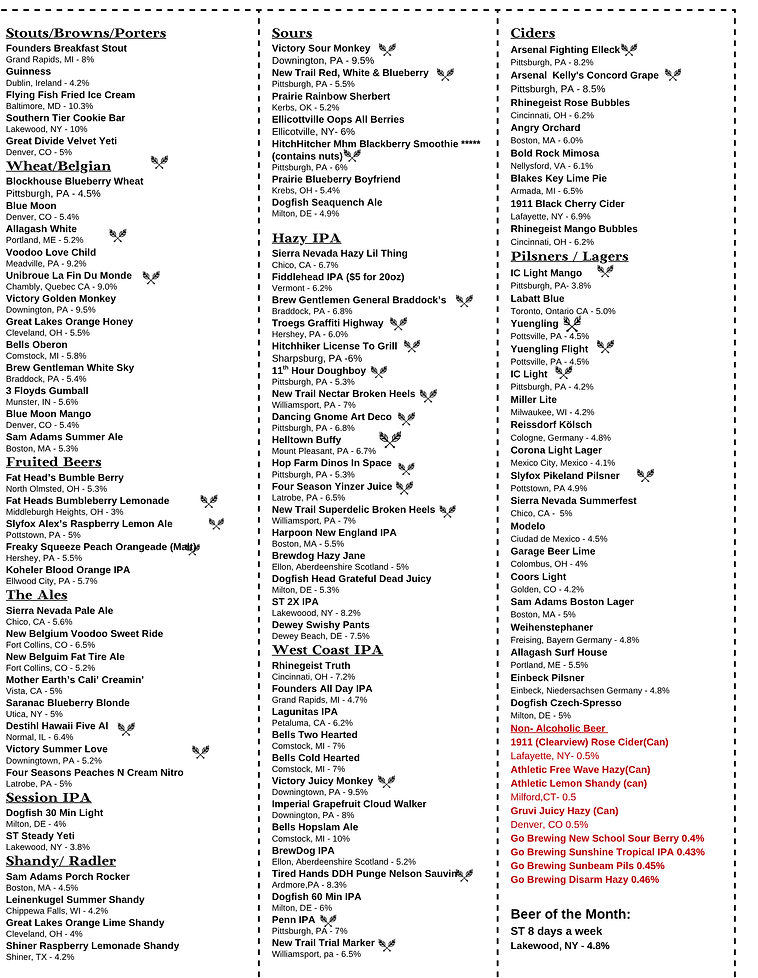 Beer Update Page 71426.png