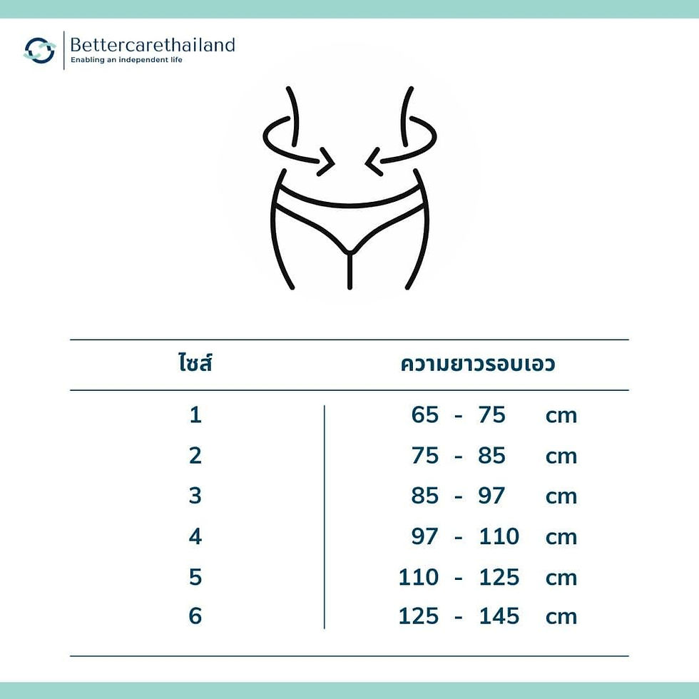 Thumbnail: เข็มขัดพยุงหลังทางการแพทย์ Lumbar support