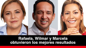 Resultados primer sondeo intención de voto para la Gobernación del Meta