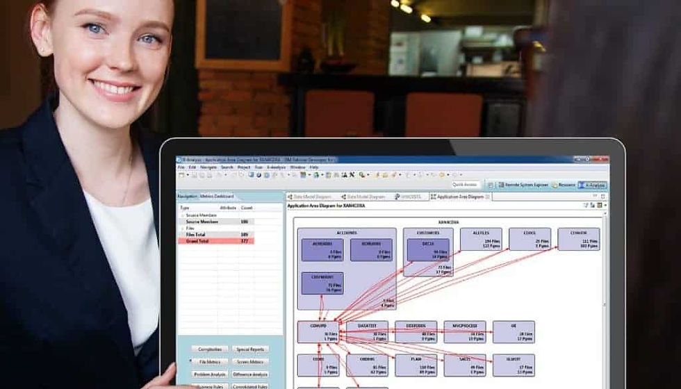 Ragazza mostra datamodel generato da X-Analysis