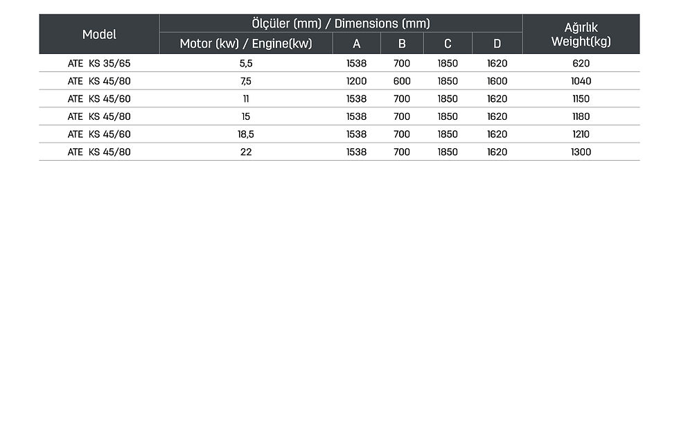 vals-çift katlı vals.jpg