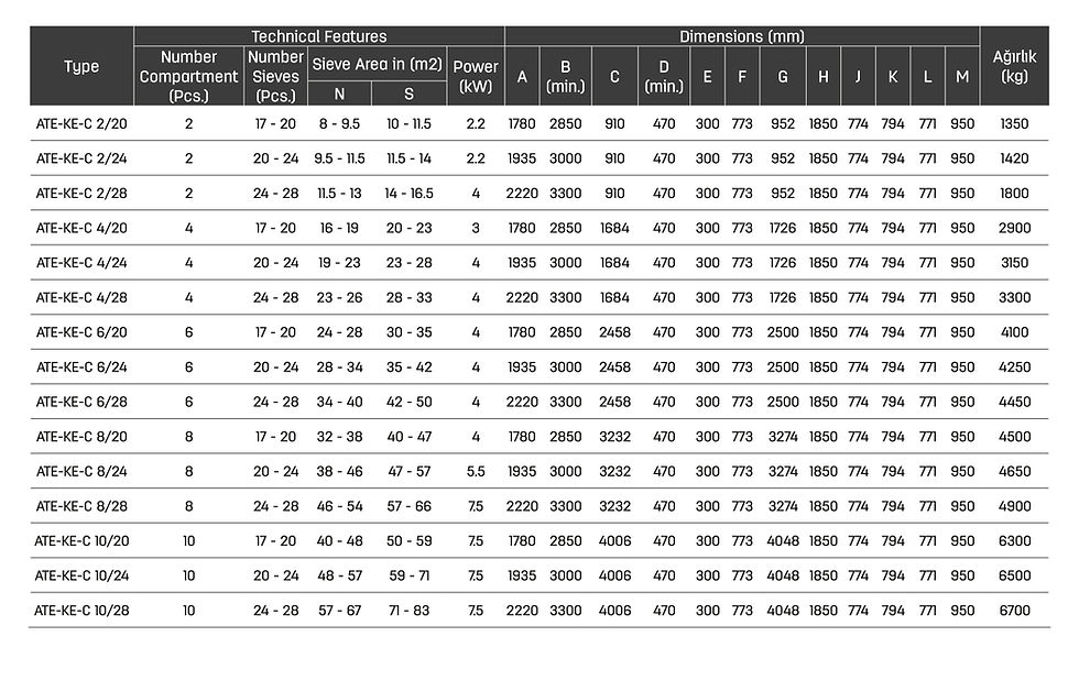 vals-çift katlı vals.jpg