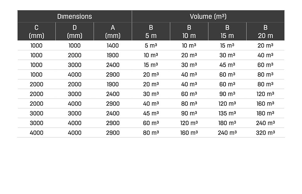 vals-çift katlı vals.jpg