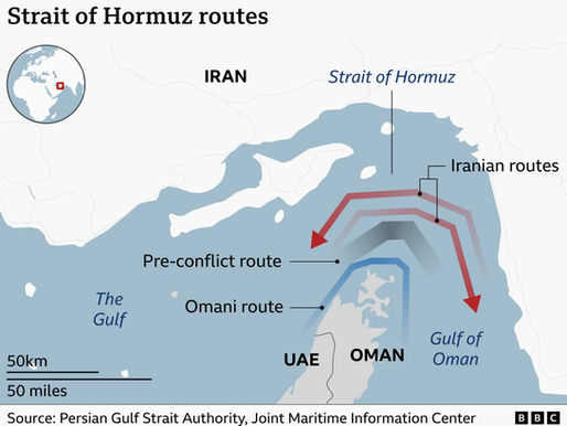 El “Corredor Norte de Irán” y El “Corredor Sur de Omán” Que Definen el Control del Estrecho de Ormuz