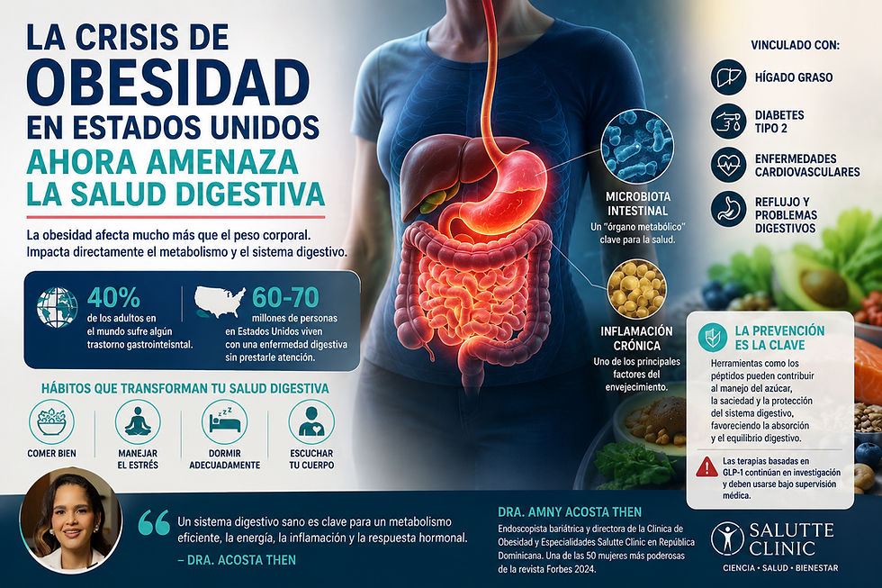 La crisis de obesidad en Estados Unidos ahora amenaza la salud digestiva