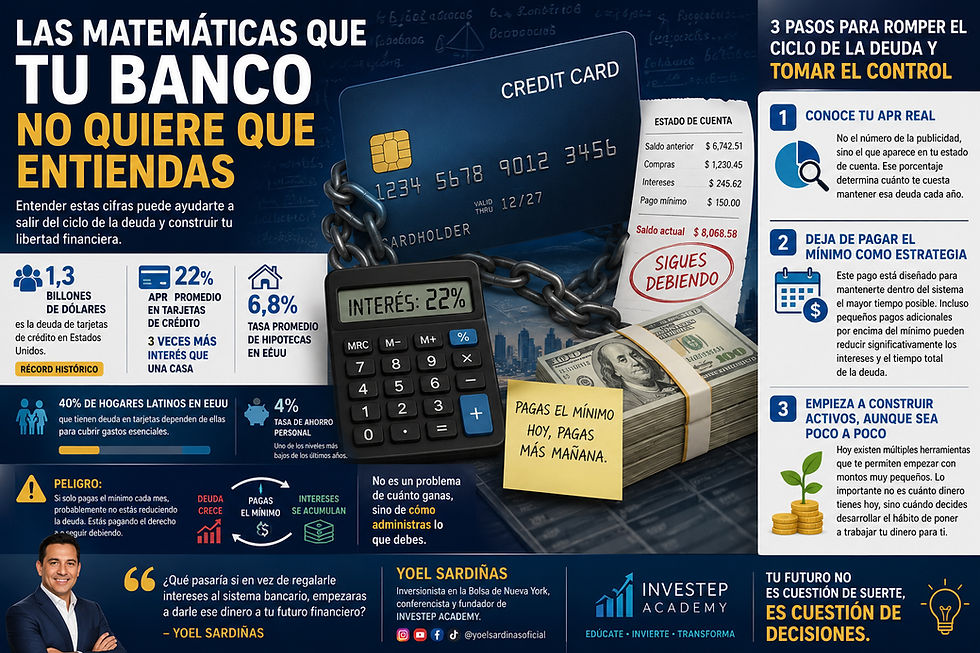 Tarjetas de Crédito