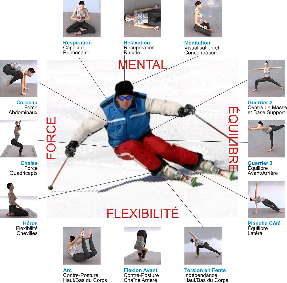 yogaalcuni-esercizi-per-lo-sci-L-DX3nq6.jpeg