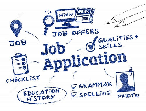 AGL Job Application