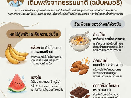 อาหาร 5 ชนิดที่ช่วยกู้คืนความสดชื่น