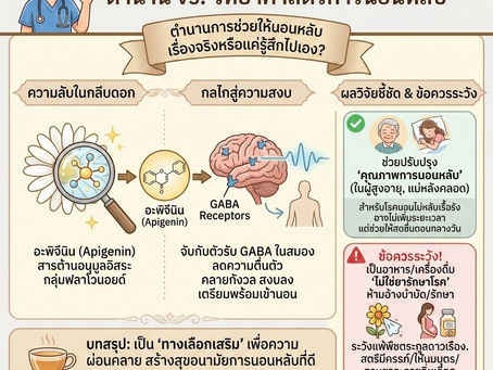 หมอธีมีเรื่องเล่า: ชาดอกคาโมมายล์ช่วยนอนหลับจริงหรือ?
