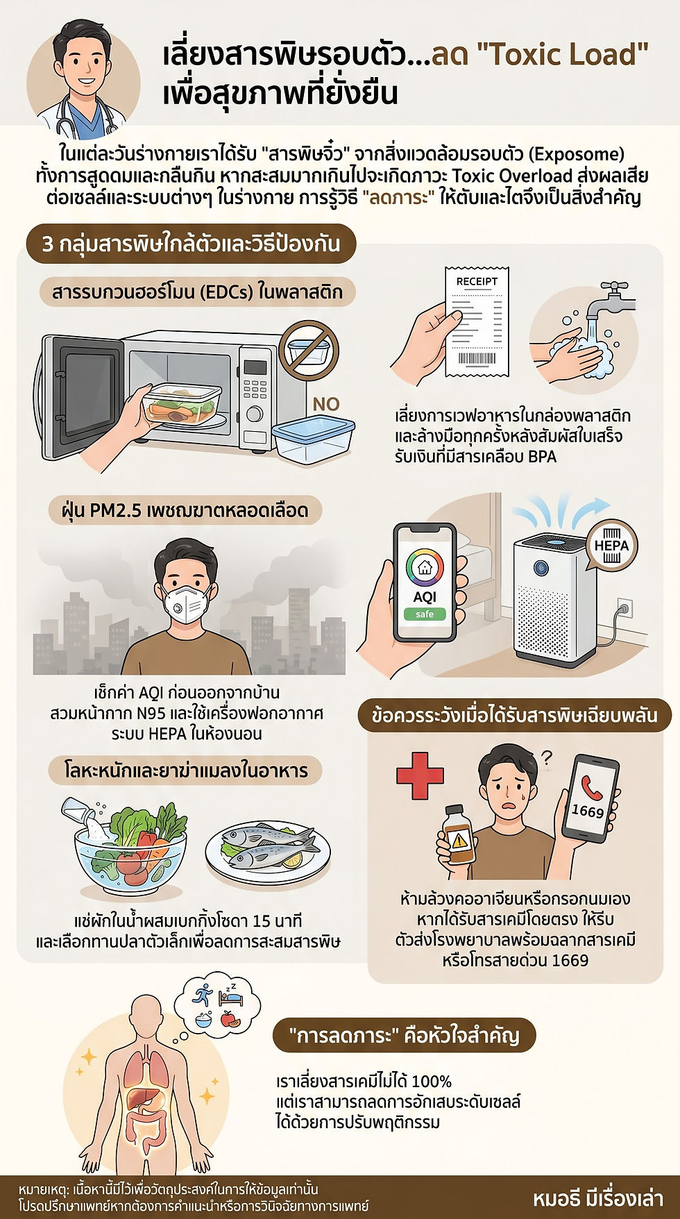 ภัยเงียบที่เราสูดดมและกลืนกิน... “เลี่ยงสารพิษรอบตัว...ตัวช่วยลดความเสี่ยงโรค”