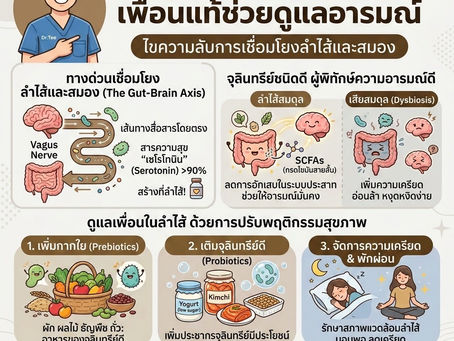 จุลินทรีย์ในลำไส้ เพื่อนแท้ช่วยดูแลอารมณ์