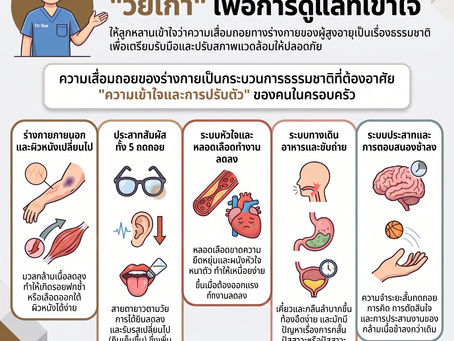 รู้ให้ทันวัยเก๋า: การเปลี่ยนแปลงทางร่างกายของผู้สูงอายุที่ลูกหลานควรรู้