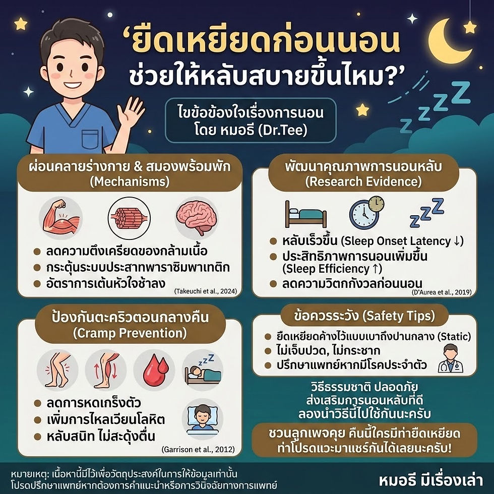 ยืดเหยียดก่อนนอน ช่วยให้หลับสบายขึ้นไหม?