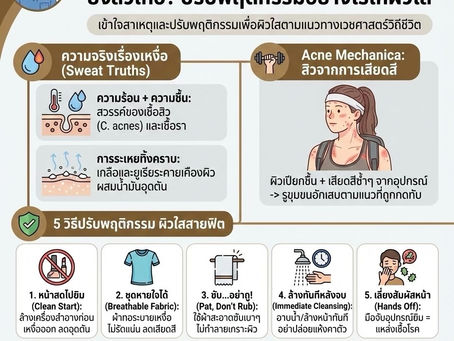 เหงื่อและการออกกำลังกาย: ยิ่งฟิต ยิ่งสิวเห่อ? ปรับพฤติกรรมอย่างไรให้ผิวใส
