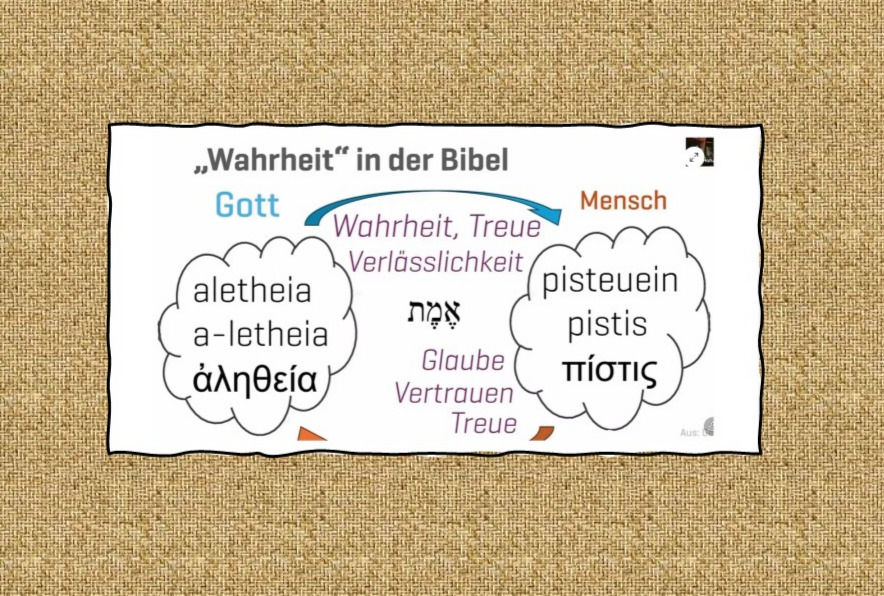 Dr. Gerrit Hohage: Die Postmoderne und ihre Rückseite