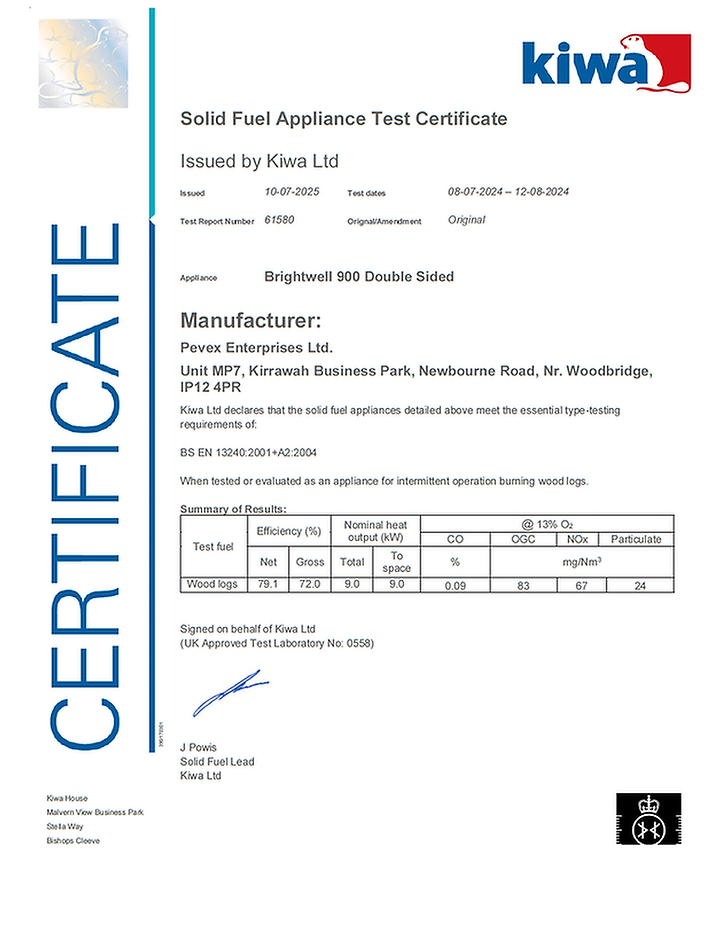 Brightwell 900 Double Sided test certificate