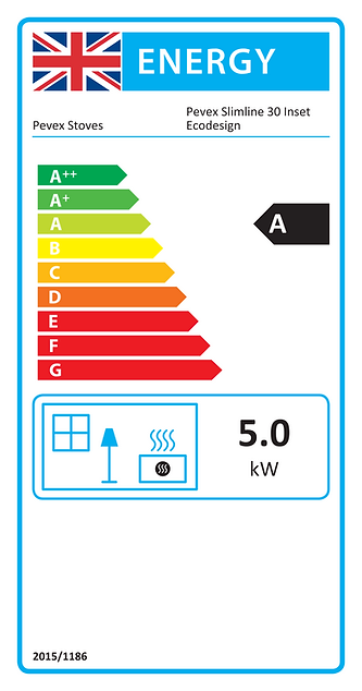 Pevex Slimline 30 Inset Ecodesign energy efficiency label