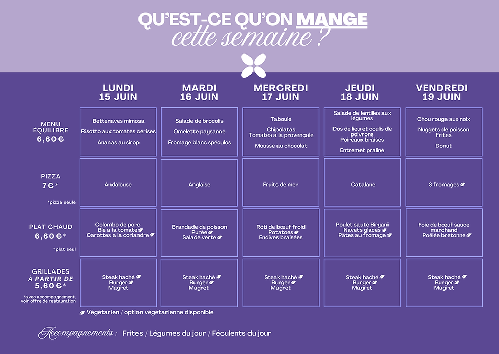 Menu S25.png