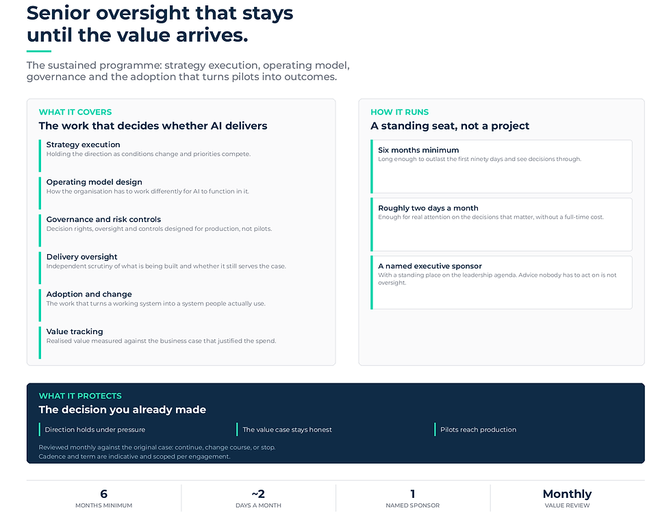 AI_Transformation_Advisory_infographic (1).png