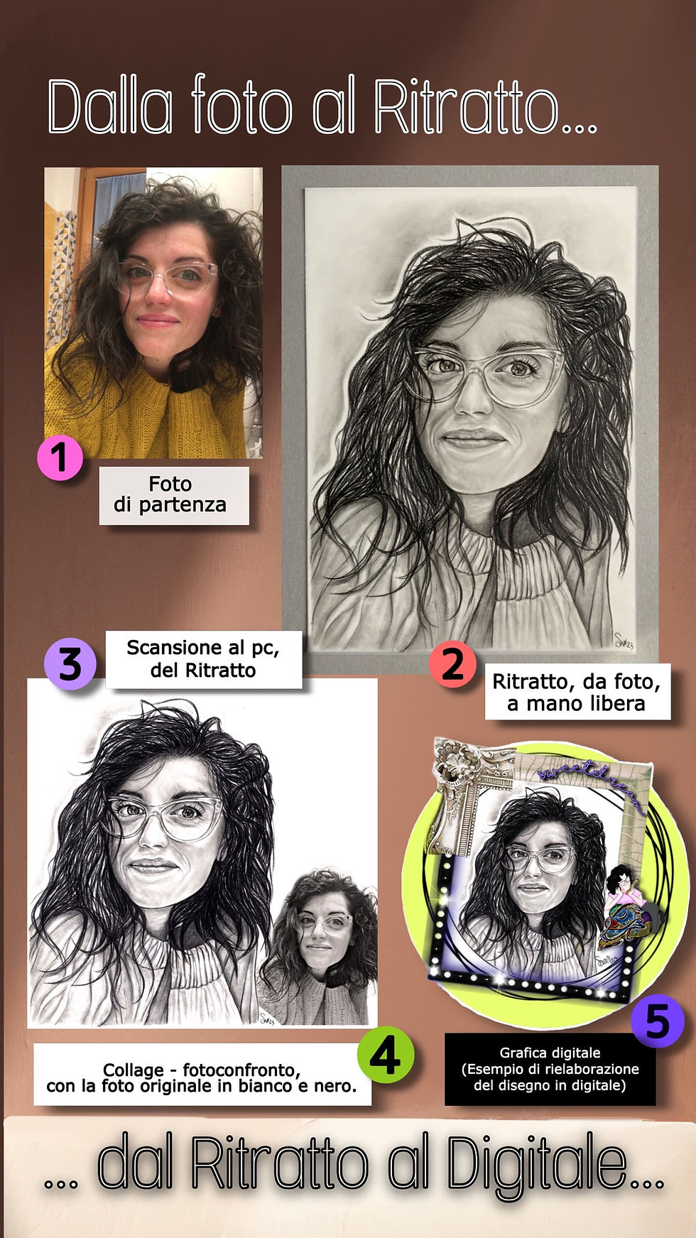 Un Ritratto da mille rese!