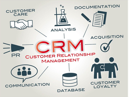 7 sinais de que o seu negócio precisa de um CRM para ontem!!
