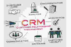 CRM Vendas & Marketing