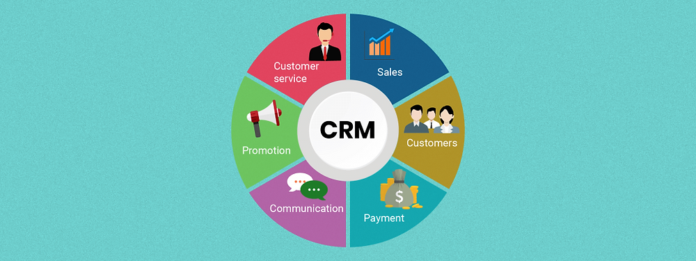 CRM Vendas & Marketing