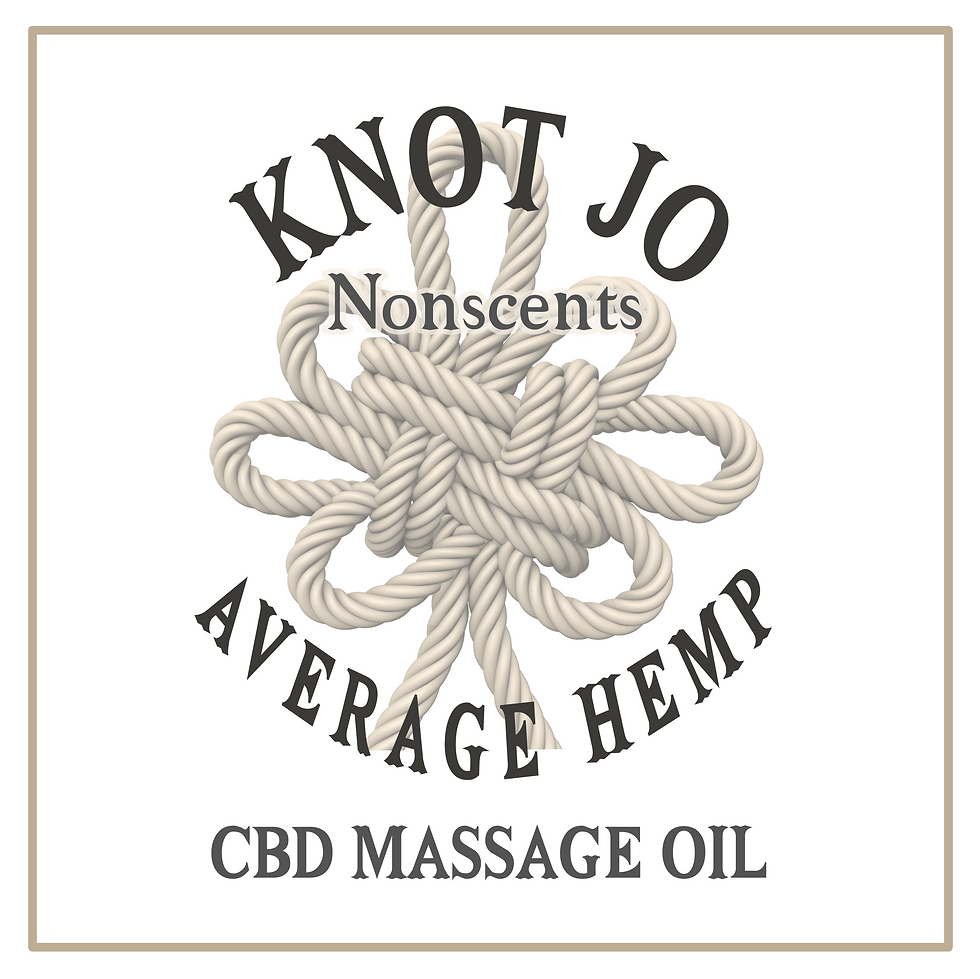 Nonscents CBD Massage Oil (250 mg per oz)