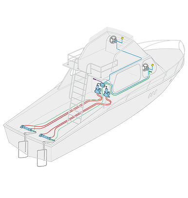 electro-hydraulic-inboard-system-Hawaii