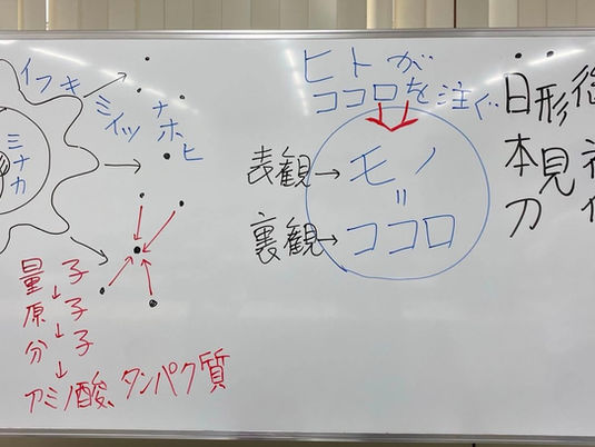 物心一元を解説する板書