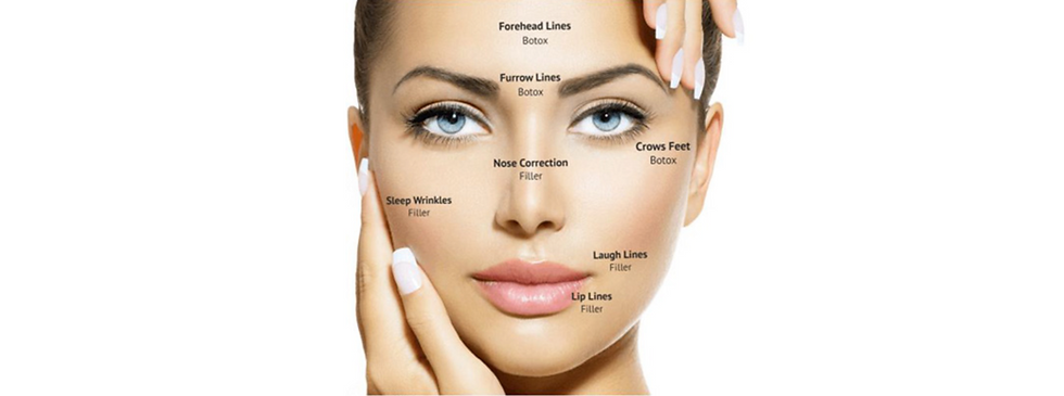 Botox for Facial Rejuvenation: Benefits, Procedure & Key Considerations