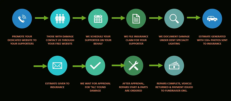 imgi_4_HOW+DOES+IT+WORK+PHOTO-62ead987-1920w.png