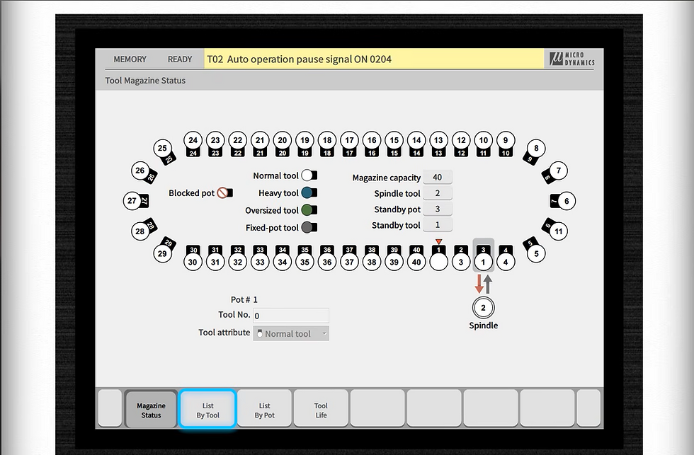 Press "List By Tool"