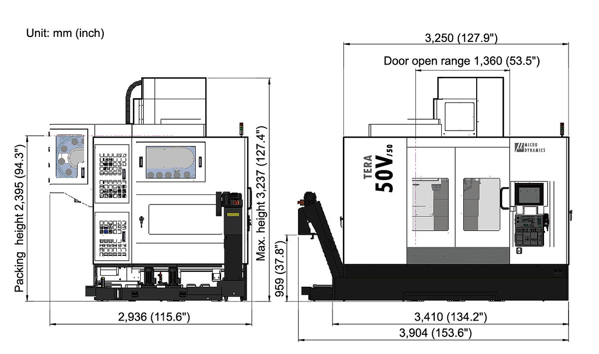 Machine Dimensions