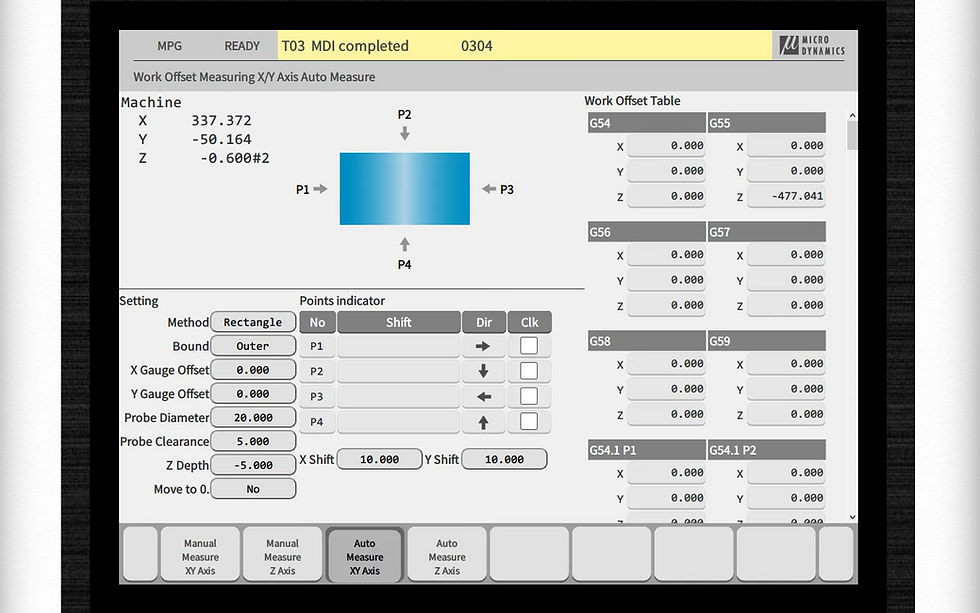 Work Offset Measuring Screen in MICRO DYNAMICS HMI, Allowing auto measure of work pieces