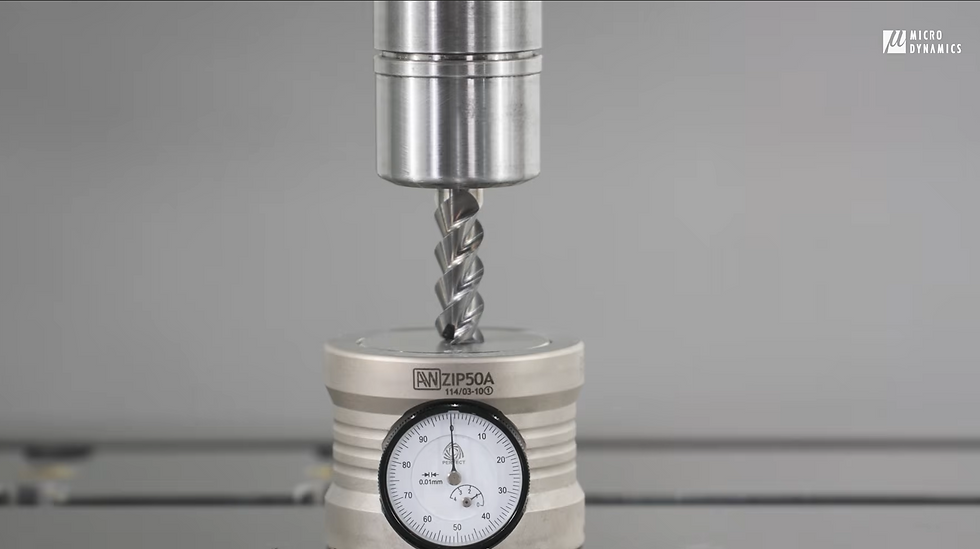 Moving them to the gauge with MPG