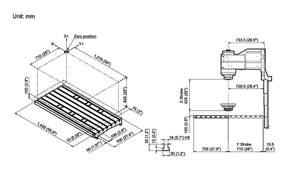 Machine_Woring_Ragne_TERA50V_E.jpg