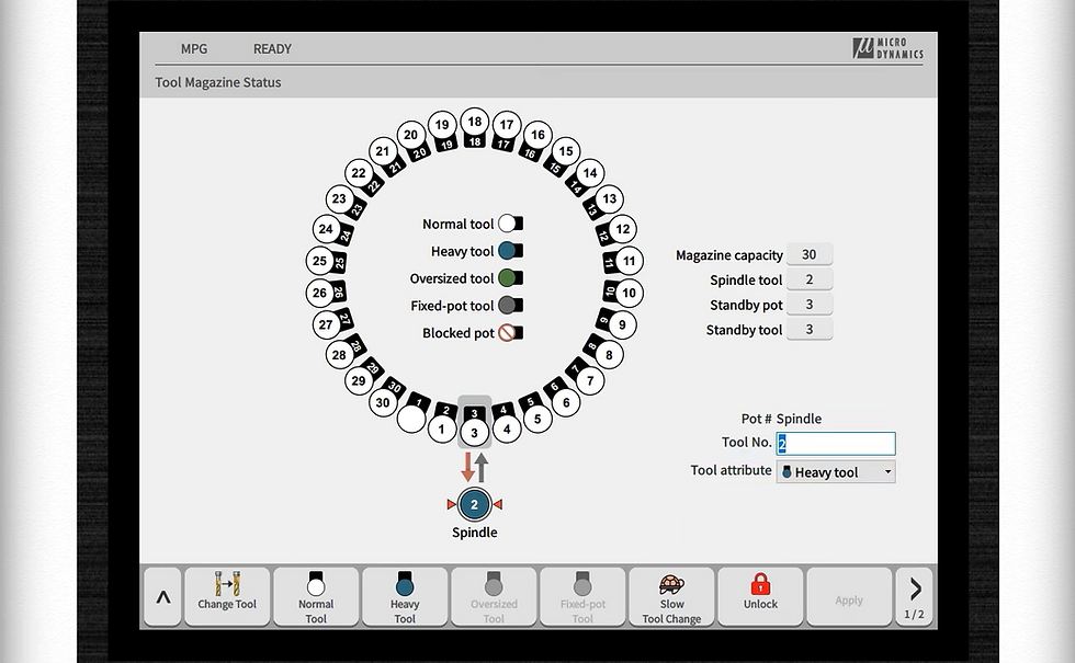 The MICRO DYNAMICS HMI features a Tool Magazine Status menu designed to show tool magazine status and to support settings such as heavy tool, oversized tool, and fixed‑pot tool.