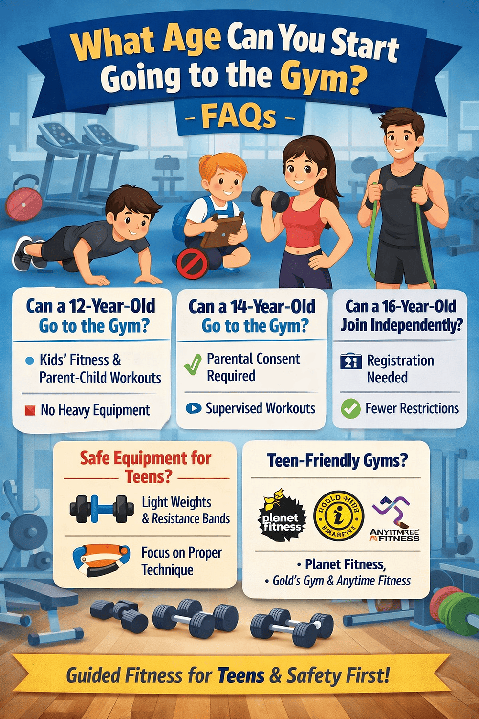 what age can you start going to the gym