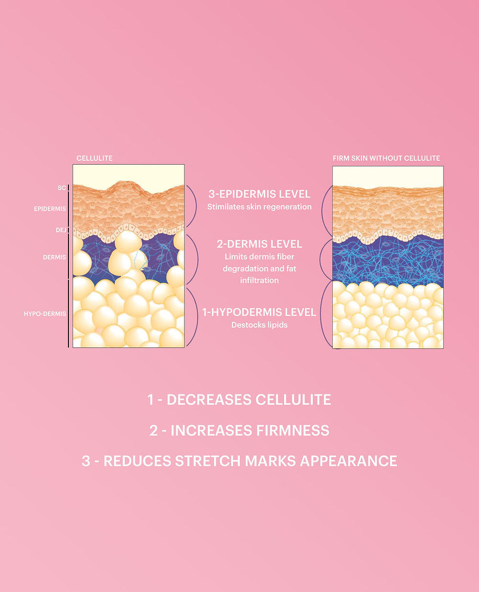 Miniatura: Booby Tape Firming Breast Lotion