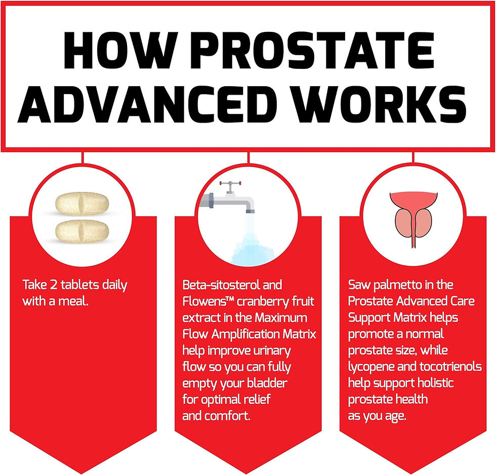 Thumbnail: FORCE FACTOR Prostate Advanced, Health Supplement for Men for Reducing Nighttim