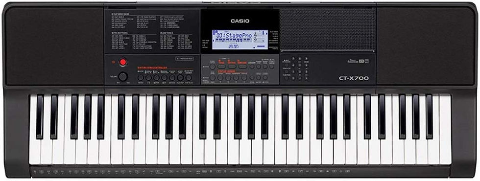 Thumbnail: Casio CT-X700 61-Key Portable Keyboard